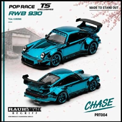 RWB
