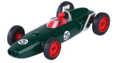 BRM (2024 edition)