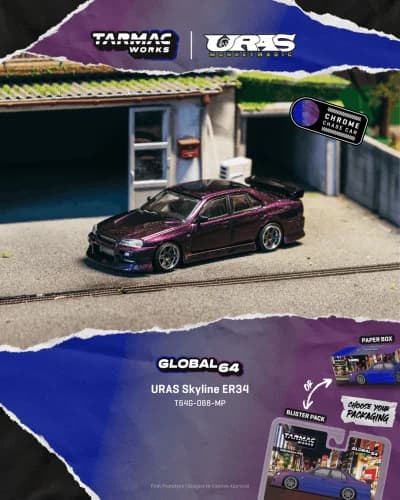Nissan Skyline GTR (ER34) URAS Midnight Purple