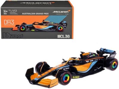 MCL36