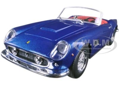 Ferrari 250 GT