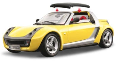 Kit Smart Roadster (2003)