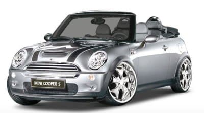 MINI Cooper S Cabriolet