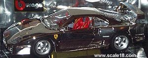 1987 Ferrari F40