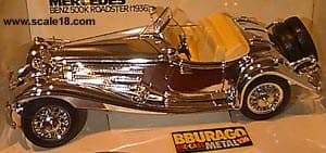 1936 Mercedes-Benz 500 K Roadster