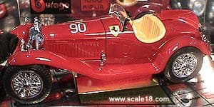 1932 Alfa Romeo 2300 Spyder