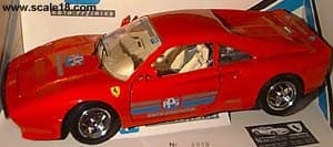 1984 Ferrari 288 GTO