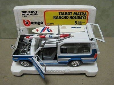 Talbot-Matra Rancho Holidays